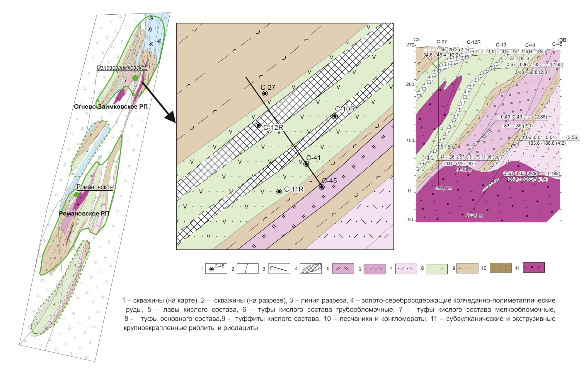 METALLOGENIC ZONING SCHEME OF OGNEVO-ROMANOVSKY ORE DISTRICT SHOWING POSITION OF GOLD-SILVER PYRITE-LEAD-ZINC ORE ZONES WITHIN OGNEVO-ZAIMKOVSKOYE ORE FIELD