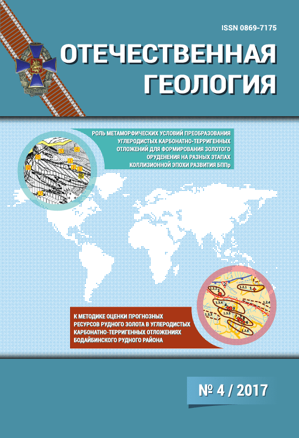 Журнал технология металлов размещение статей разработка сайтов продвижение сайтов