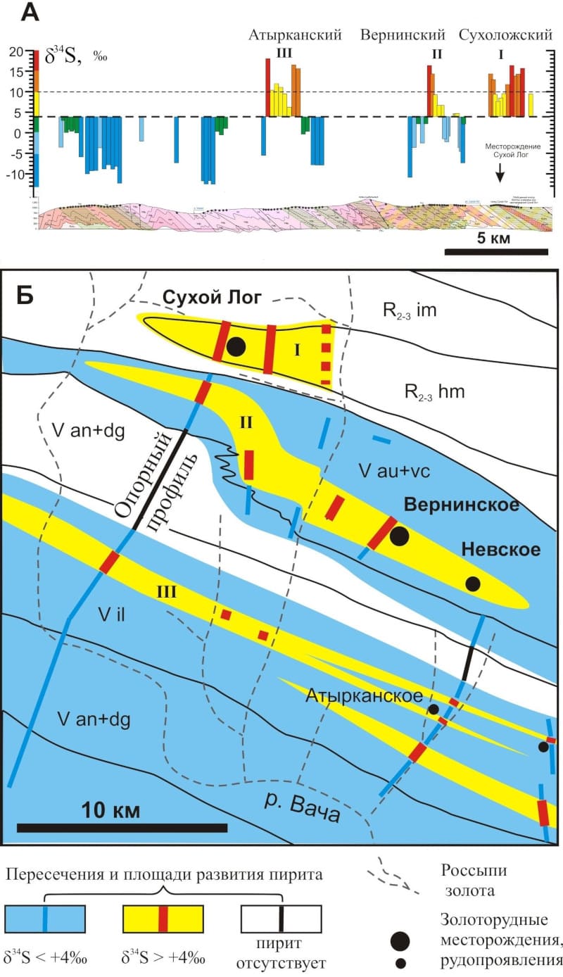 РЕЗУЛЬТАТЫ ИЗОТОПНО-ГЕОХИМИЧЕСКОГО КАРТИРОВАНИЯ