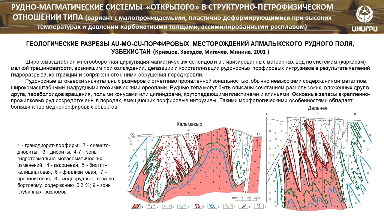 Семинар