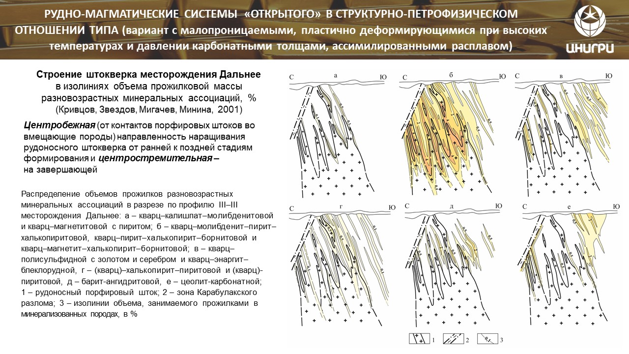 Семинар